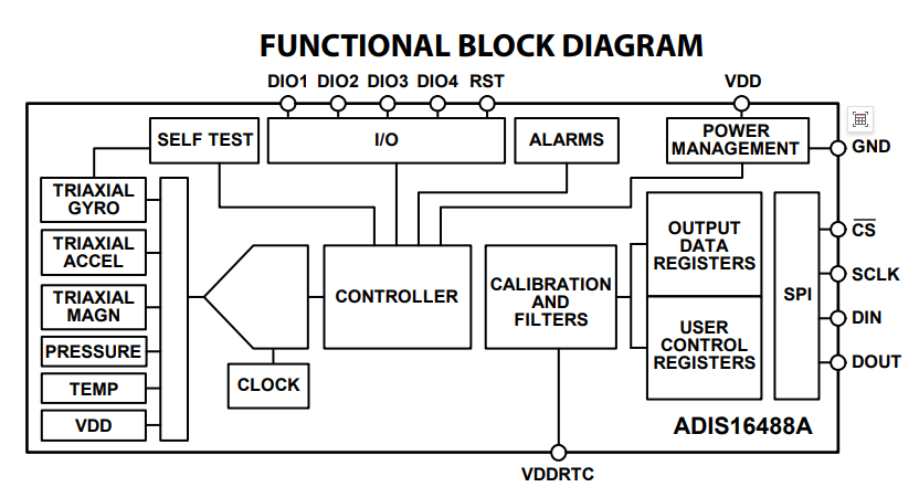D:\Users\wjy\Documents\WeChat Files\wxid_o7n9ks44enkq21\FileStorage\Temp\1701658952637.png